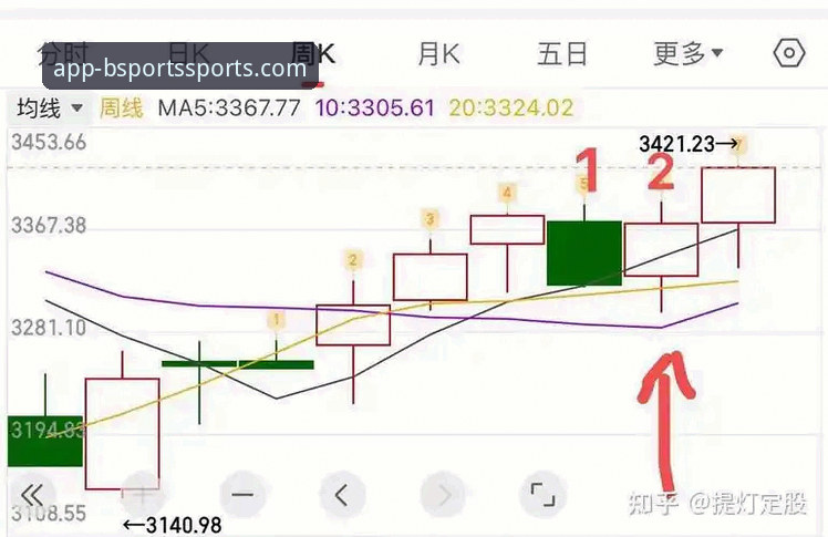 资深分析师复盘：从意大利出局看体育数据平台的价值