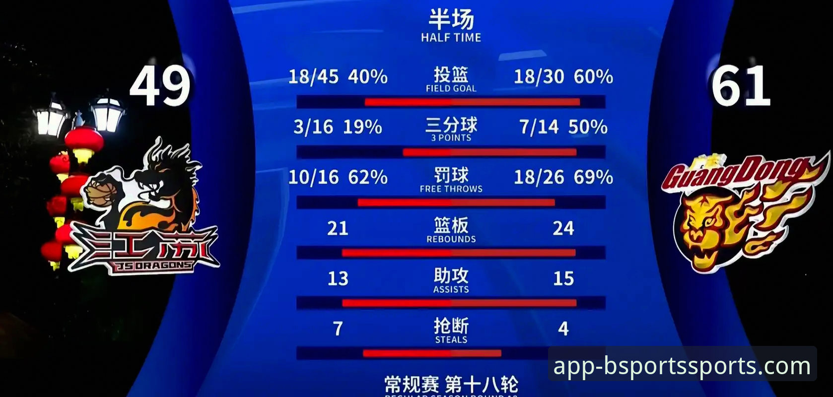 一场5-0大胜背后的战术逻辑与温情时刻：B体育平台赛事直播深度评测